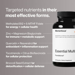 Multivitamin