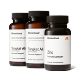 Male Hormone Support Stack