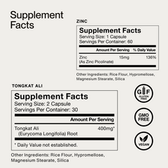 Male Hormone Support Stack