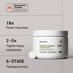 Creatine Chews Flavor Stack