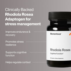 Rhodiola Rosea