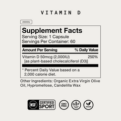 Anti-Inflammatory Stack for Women