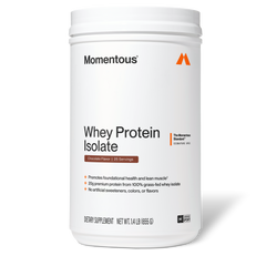 Whey Protein Isolate